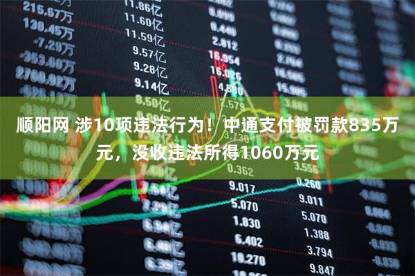 顺阳网 涉10项违法行为！中通支付被罚款835万元，没收违法所得1060万元