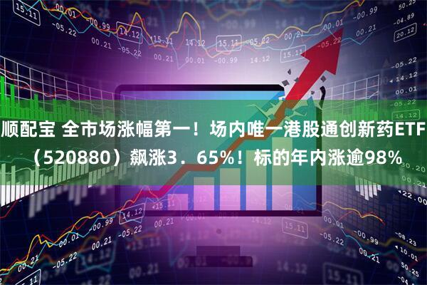 顺配宝 全市场涨幅第一！场内唯一港股通创新药ETF（520880）飙涨3．65%！标的年内涨逾98%