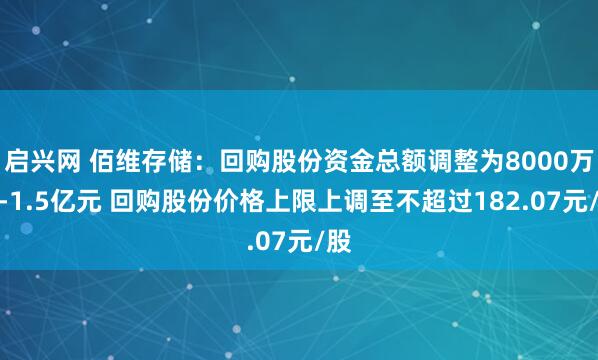 启兴网 佰维存储：回购股份资金总额调整为8000万元-1.5亿元 回购股份价格上限上调至不超过182.07元/股